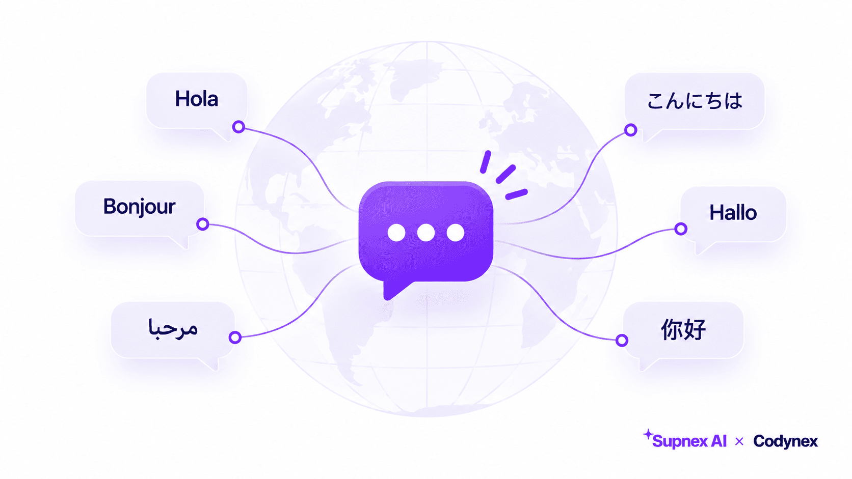 Multilingual Support Without Hiring: How AI Agents Handle Global Shopify Customers