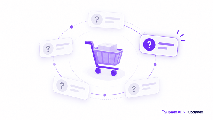 5 Questions Your Customers Ask Before Buying, And What It Costs When Nobody Answers