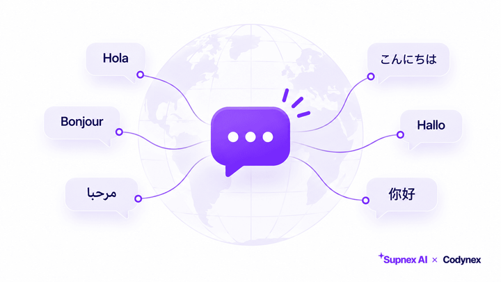 Multilingual Support Without Hiring: How AI Agents Handle Global Shopify Customers